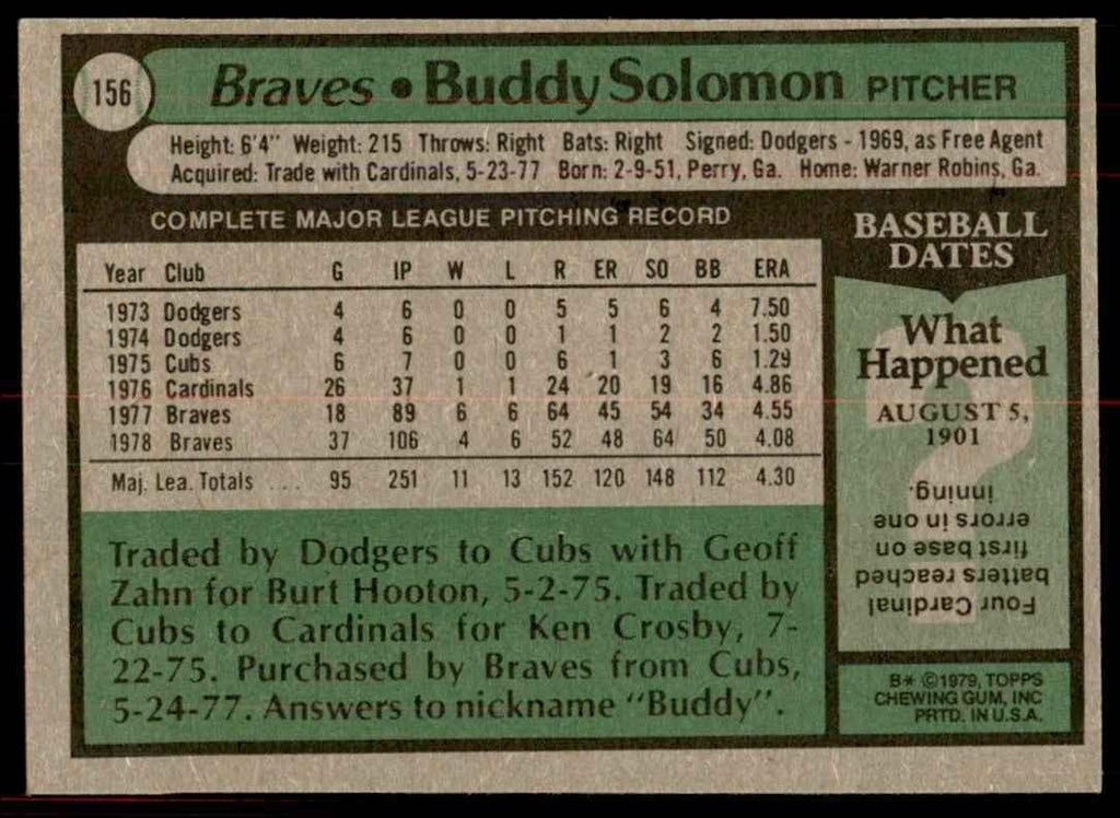 1979 Topps. Buddy Solomon A Baseball Cards #156