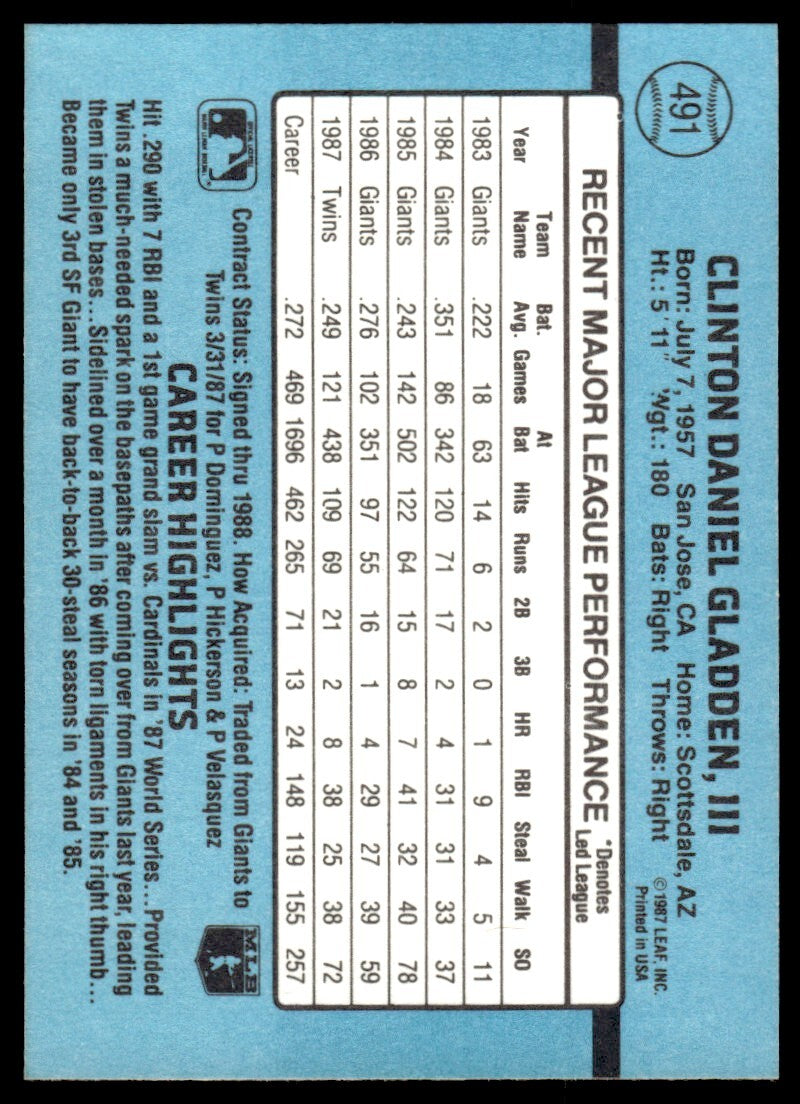 1988 Donruss Baseball Card Dan Gladden Minnesota Twins #491