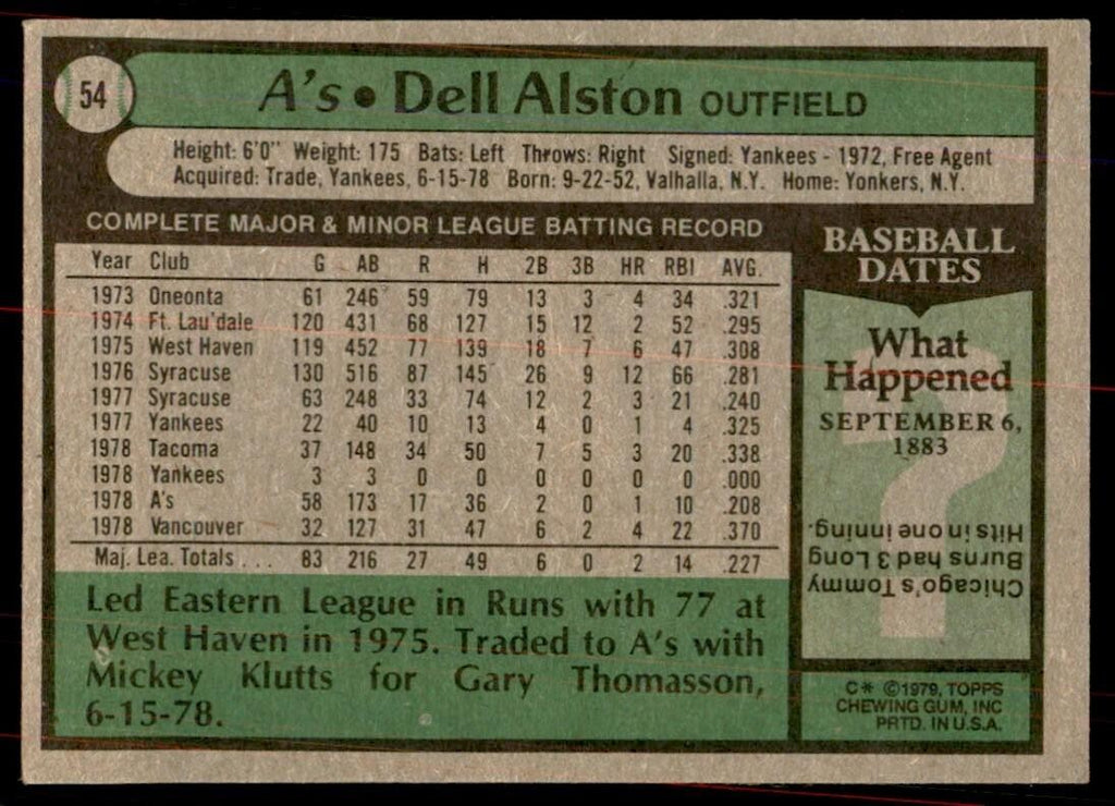 1979 Topps. Dell Alson Baseball Cards #54