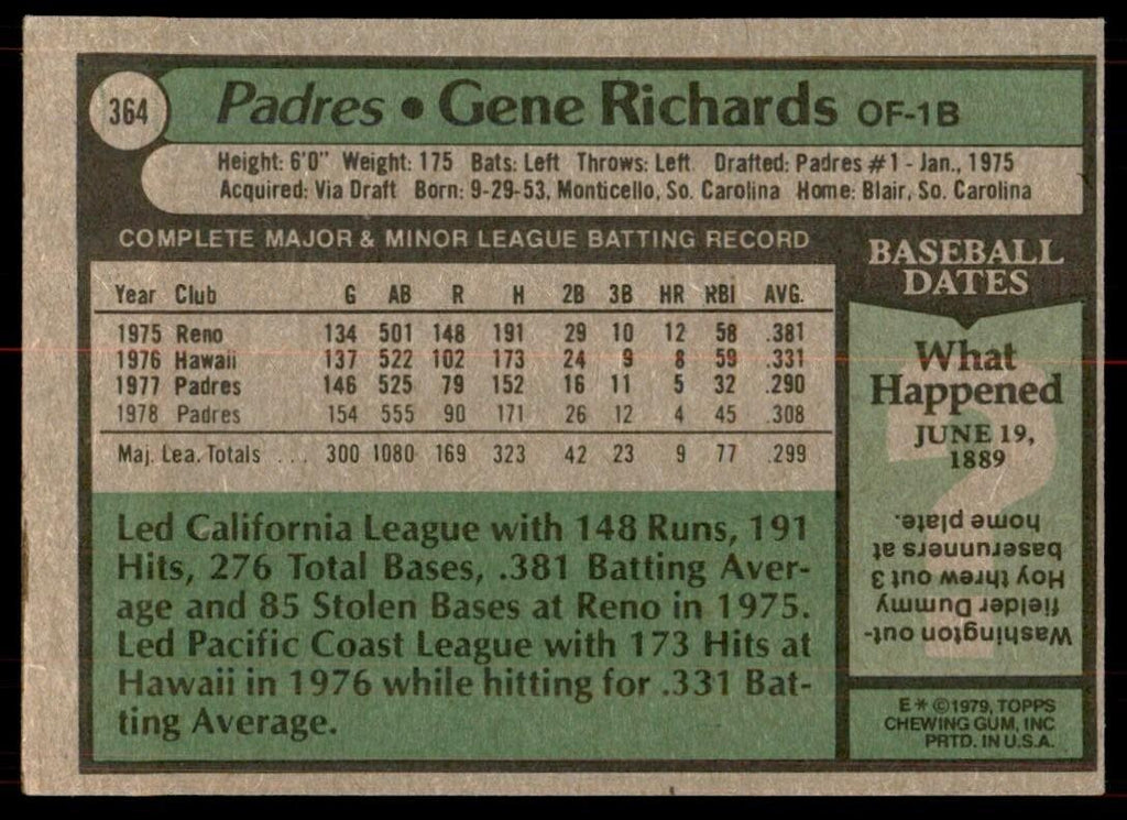 1979 Topps. Gene Richards Baseball Cards #364