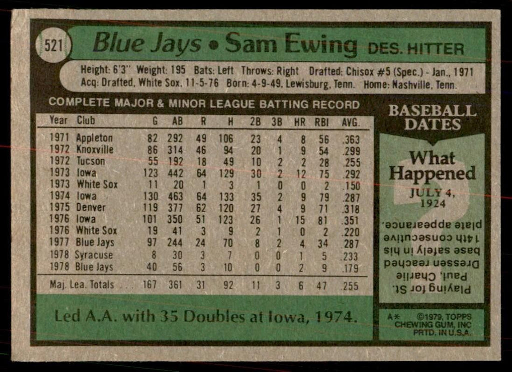 1979 Topps. Sam Ewing Baseball Cards #521