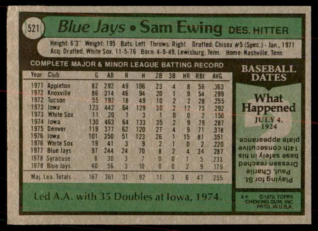 1979 Topps. Sam Ewing Baseball Cards #521