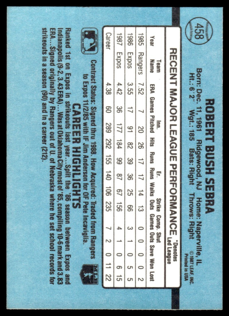 1988 Donruss Baseball Card Bob Sebra Montreal Expos #458