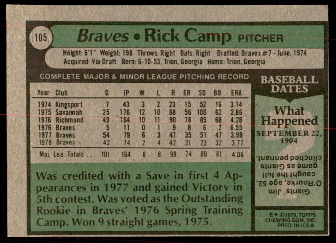 1979 Topps. Rick Camp Baseball Cards #105