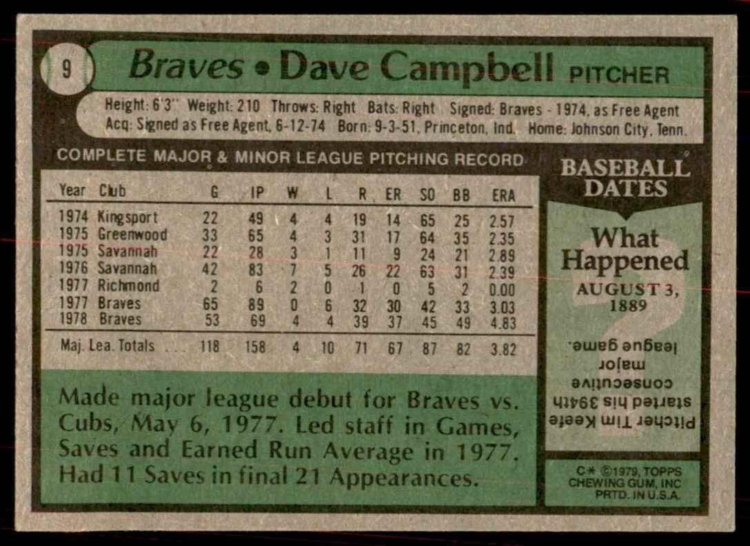 1979 Topps. Dave Campbell Baseball Cards #9