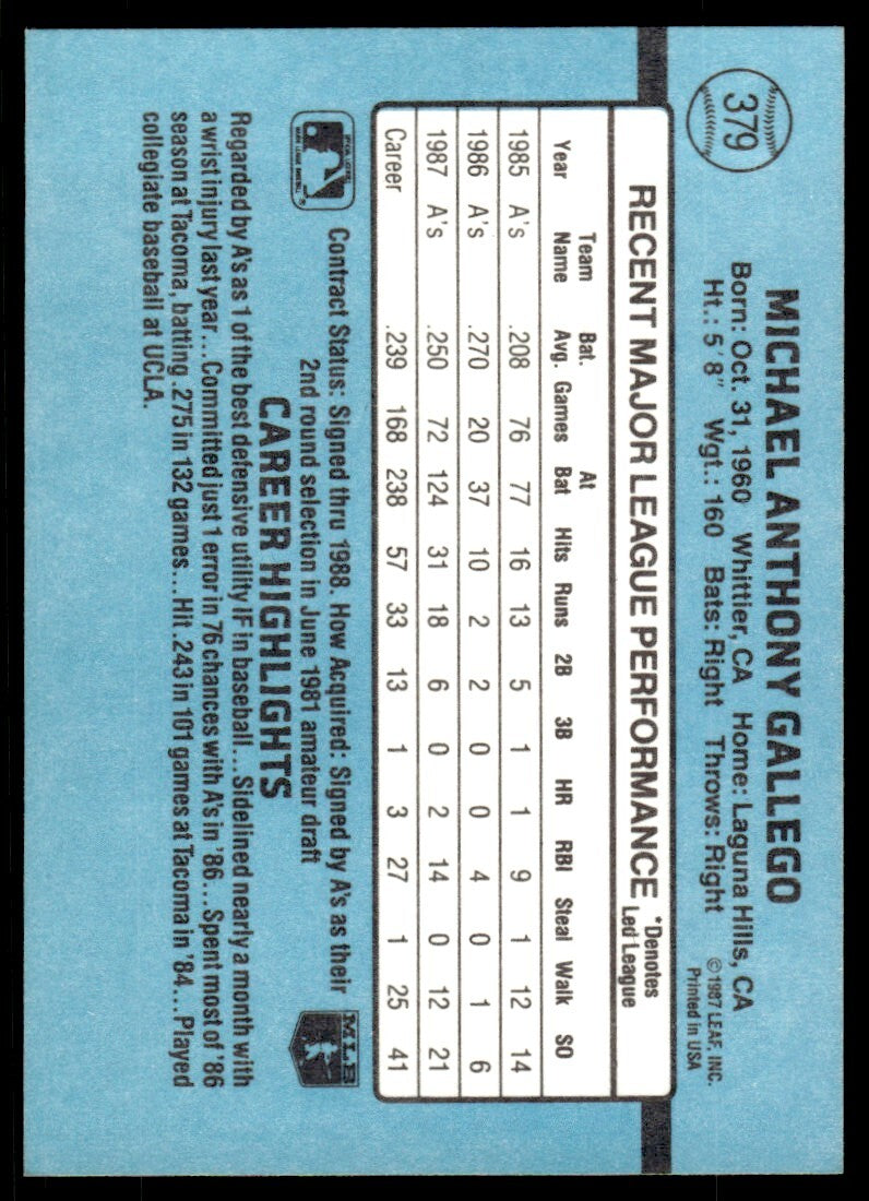 1988 Donruss Baseball Card Mike Gallego Oakland Athletics #379