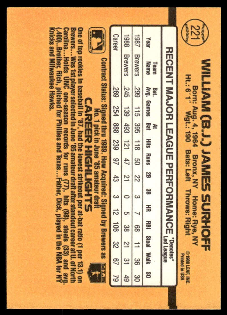 1989 Donruss Baseball Card B.J. Surhoff Milwaukee Brewers #221