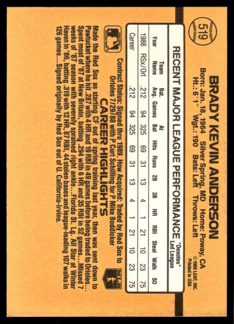1989 Donruss Baseball Card Brady Anderson Rookie Baltimore Orioles #519