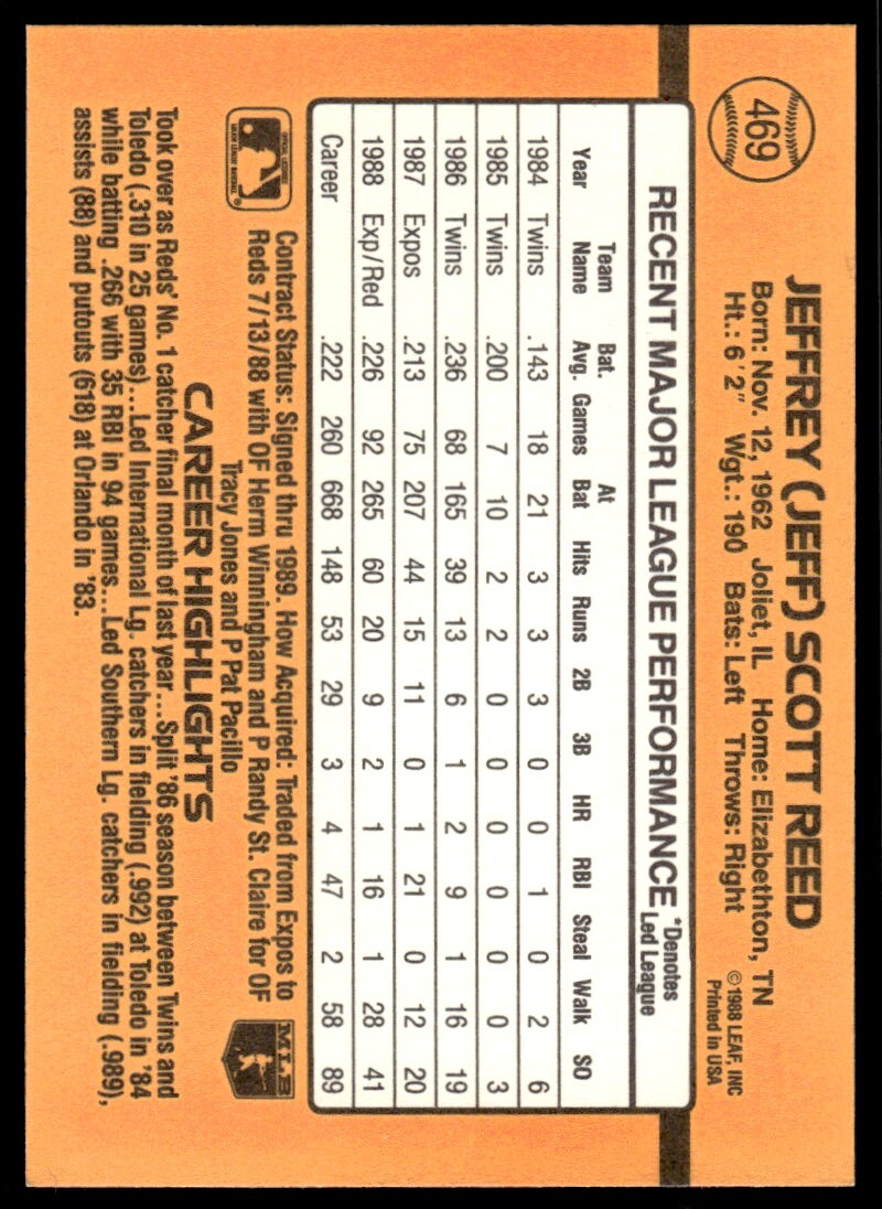 1989 Donruss Baseball Card Jeff Reed Cincinnati Reds #469