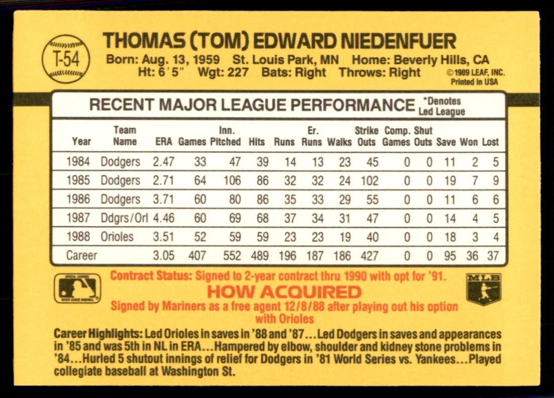 1989 Donruss Traded Tom Niedenfuer Baseball Cards #T-54