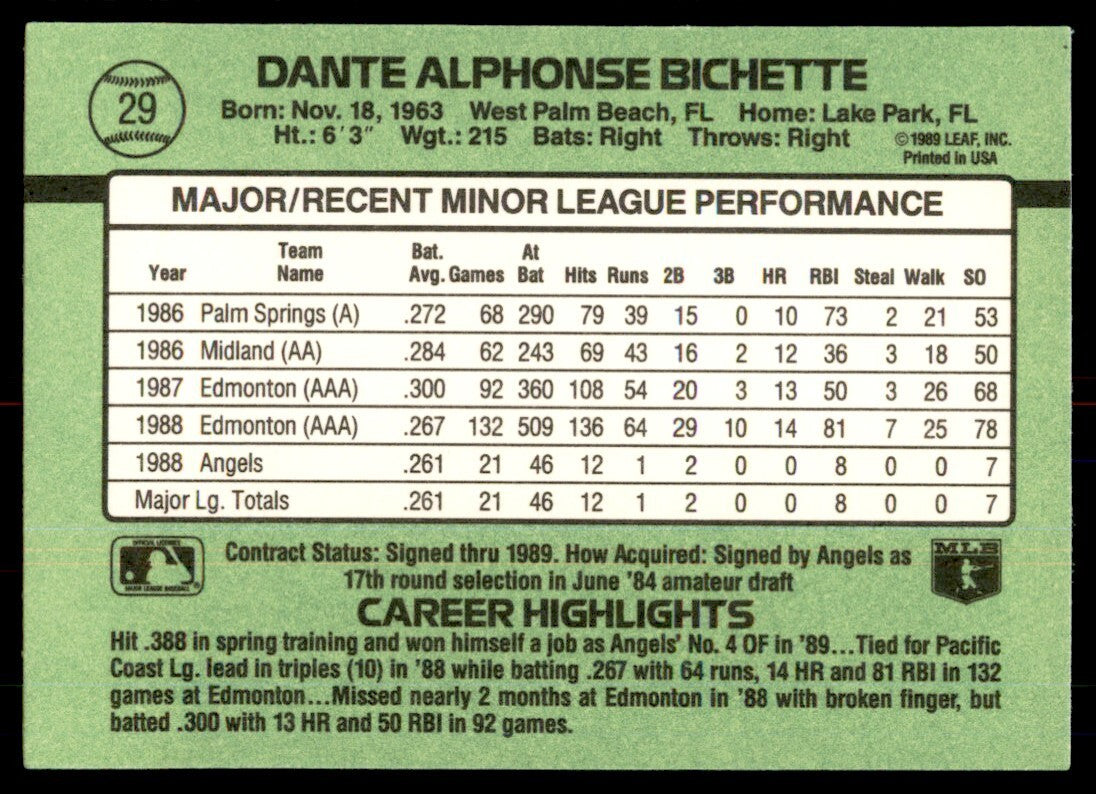 1989 Donruss The Rookies Dante Bichette Baseball Cards #29