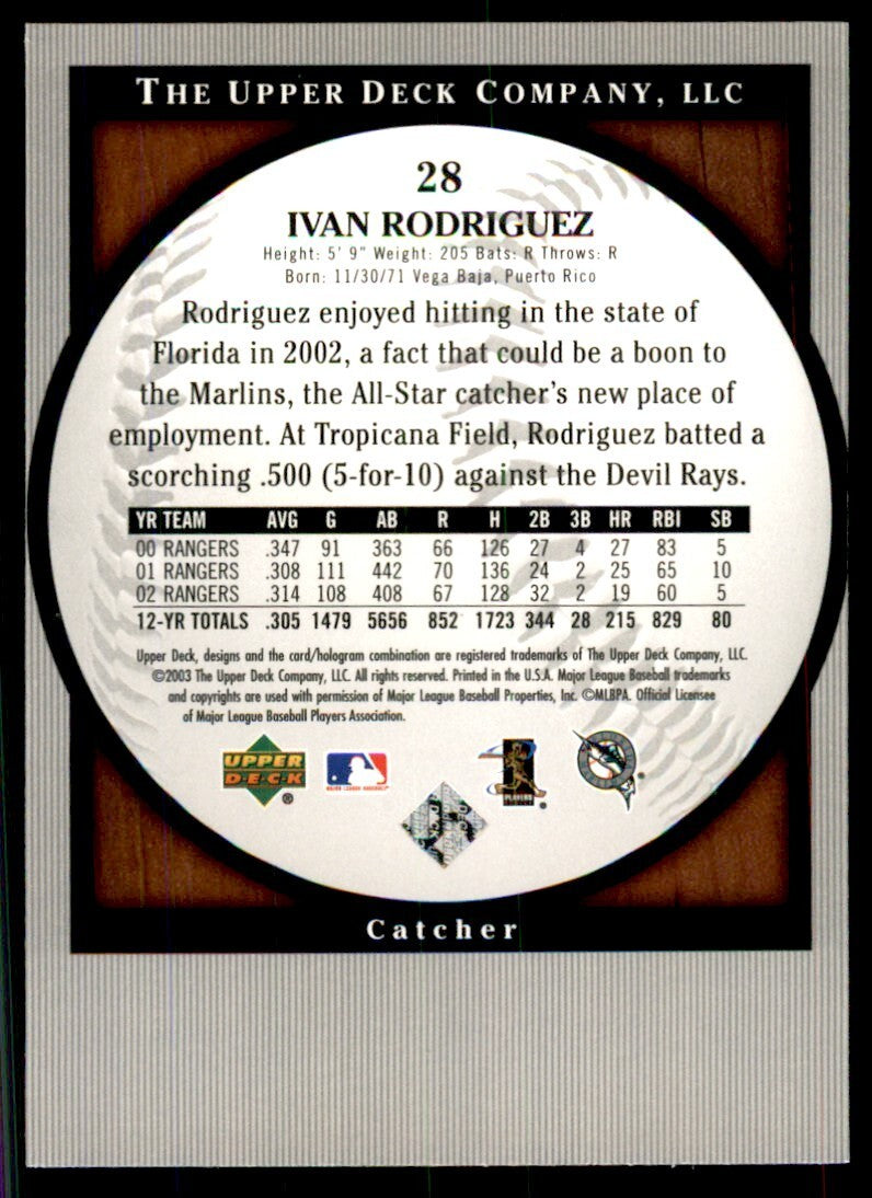 2003 The Upper Deck Company Ivan Rodriguez Baseball Cards #28
