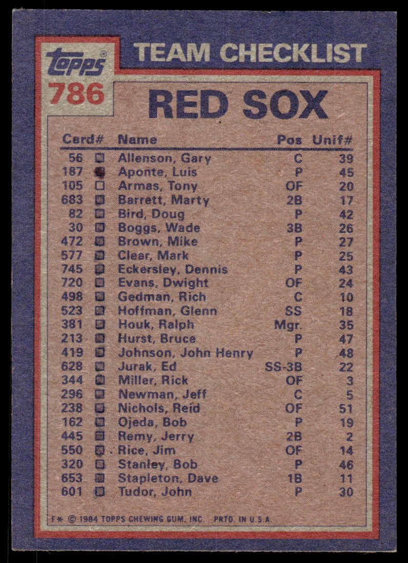 1984 Topps Baseball Card Red Sox Batting & Pitching Leaders/Checklist #786