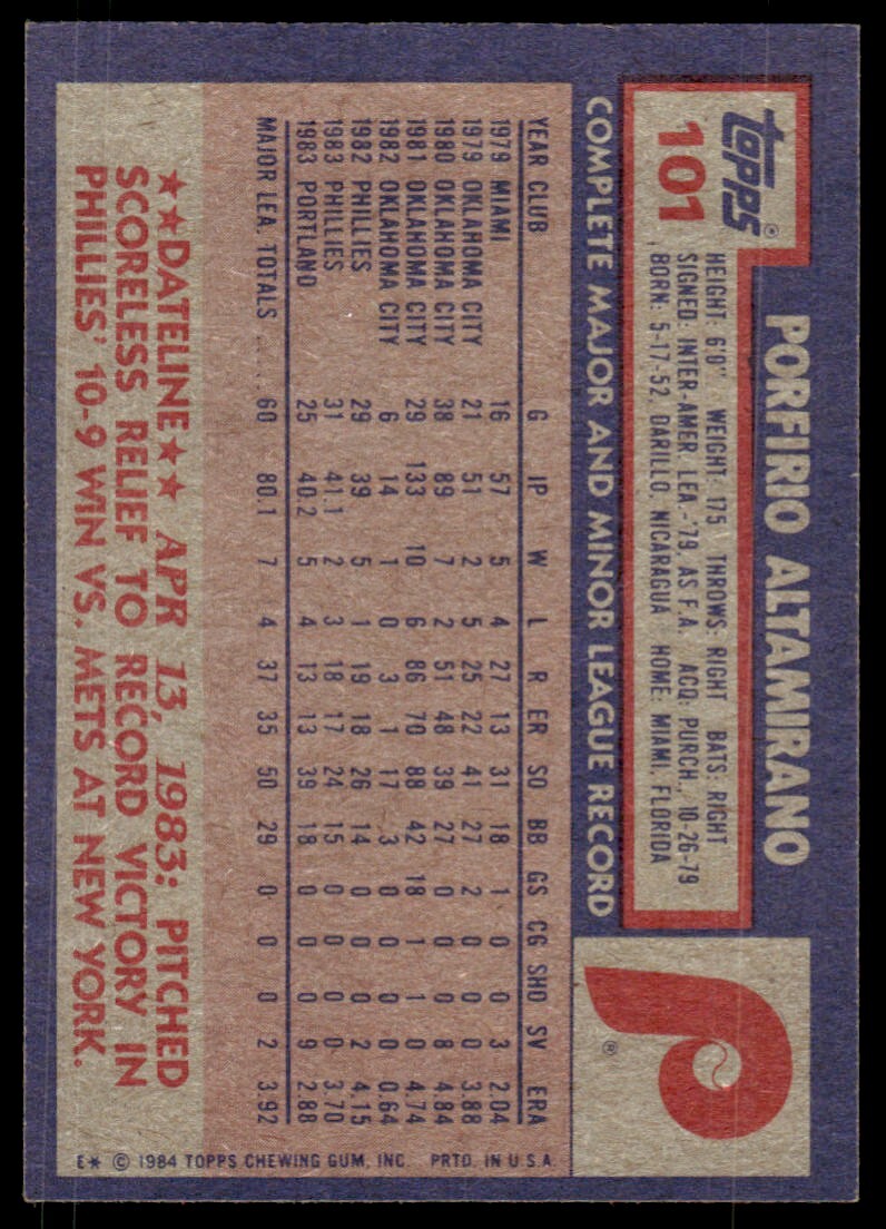 1984 Topps Porfirio Altamirano Philadelphia Phillies #101