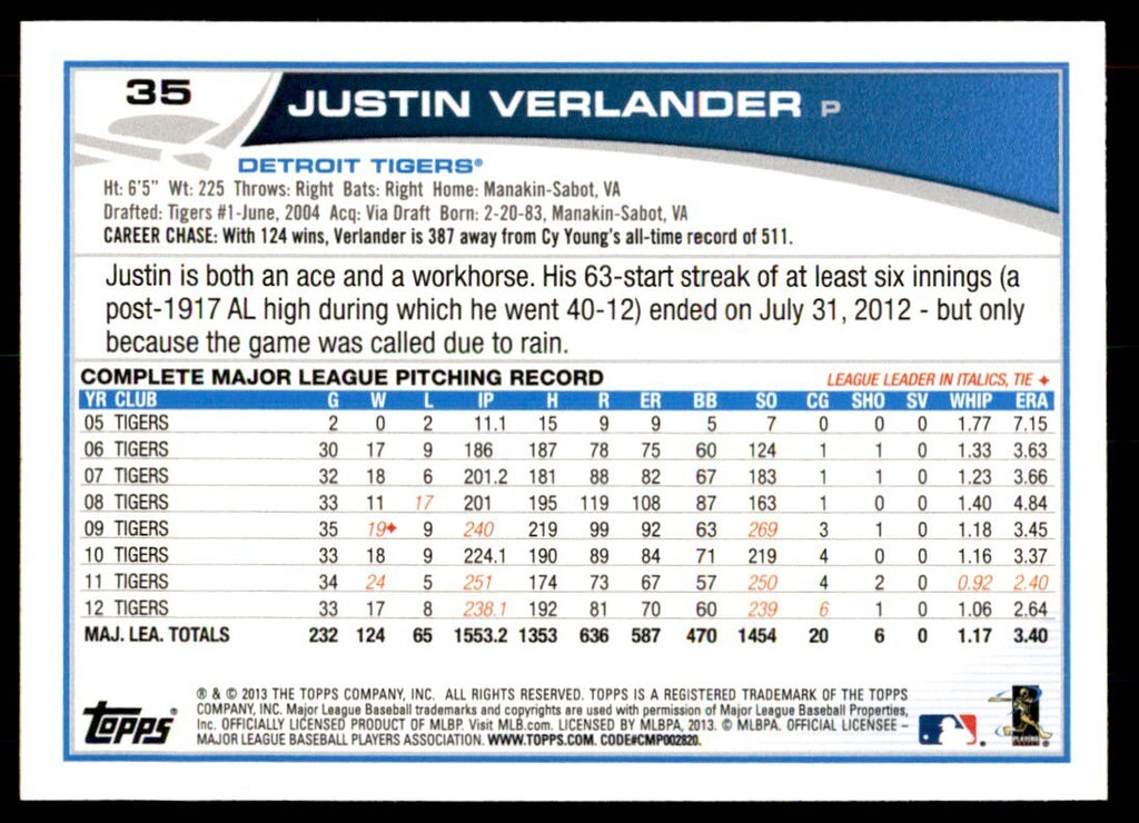 2013 Topps Justin Verlander Baseball Cards #35