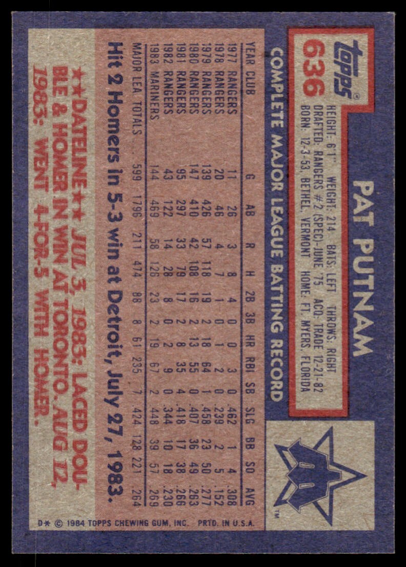 1984 Topps Pat Putnam Seattle Mariners #636