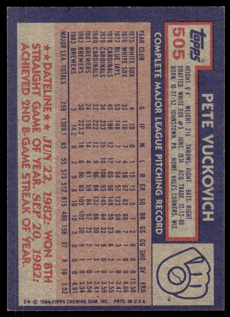 1984 Topps Pete Vuckovich Milwaukee Brewers #505
