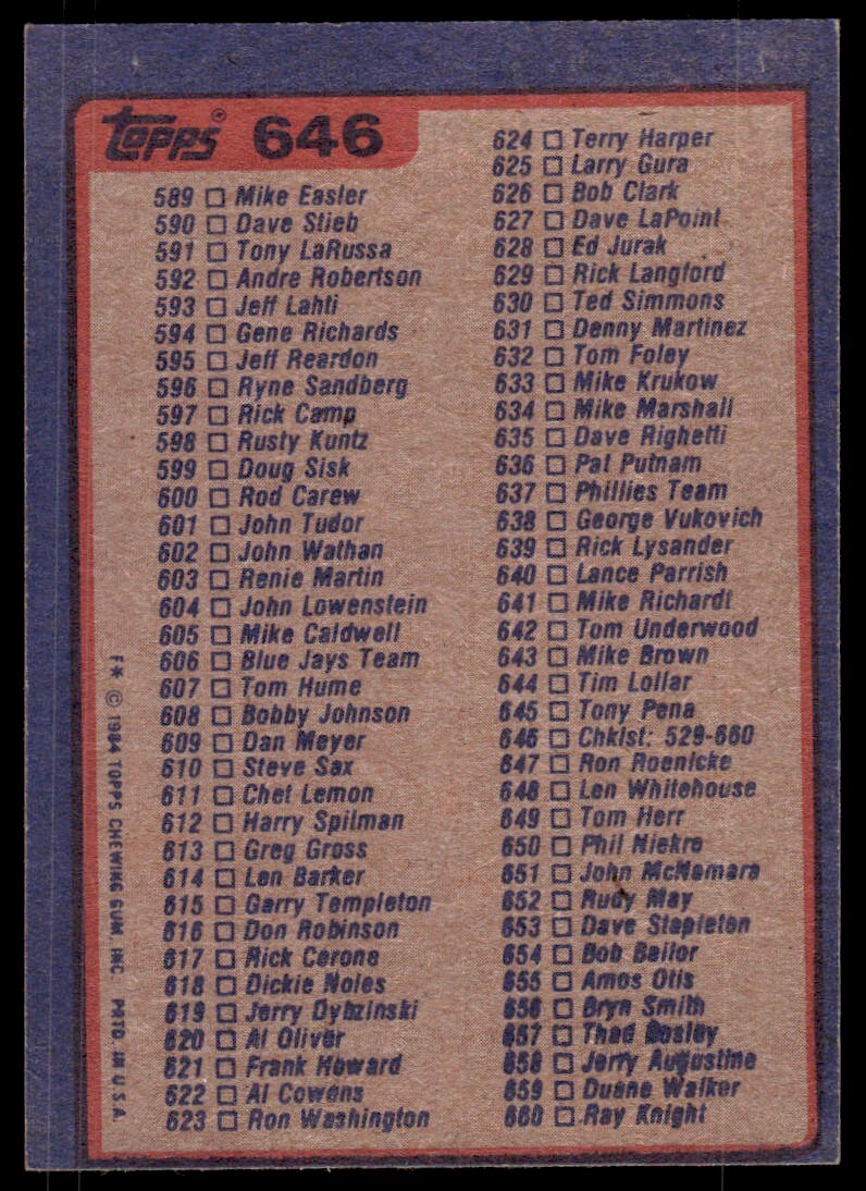 1984 Topps Checklist 529-660 #646