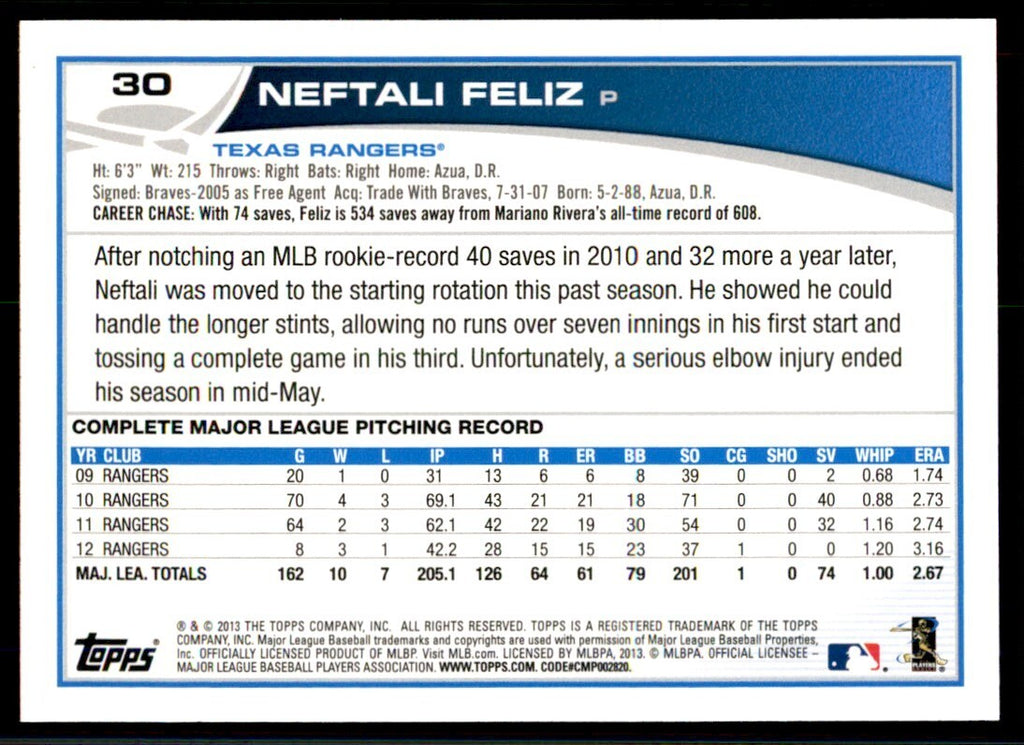 2013 Topps Neftali Feliz Baseball Cards #30