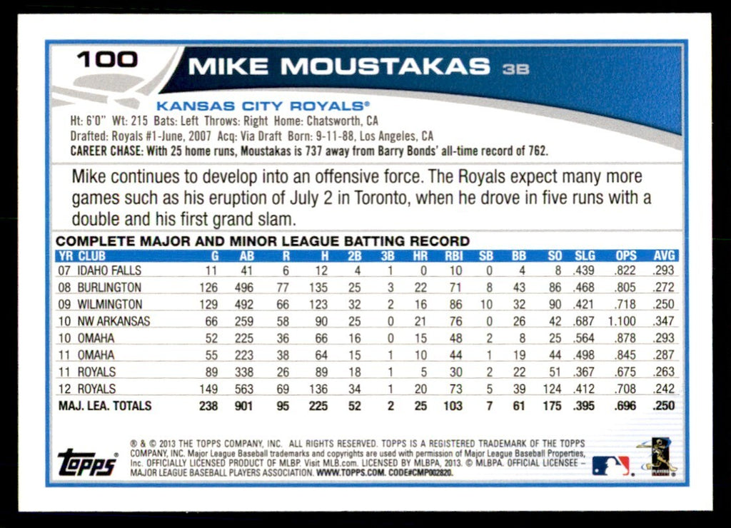2013 Topps Mike Moustakas Baseball Cards #100