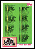 1984 Topps Baseball Card Checklist B #646