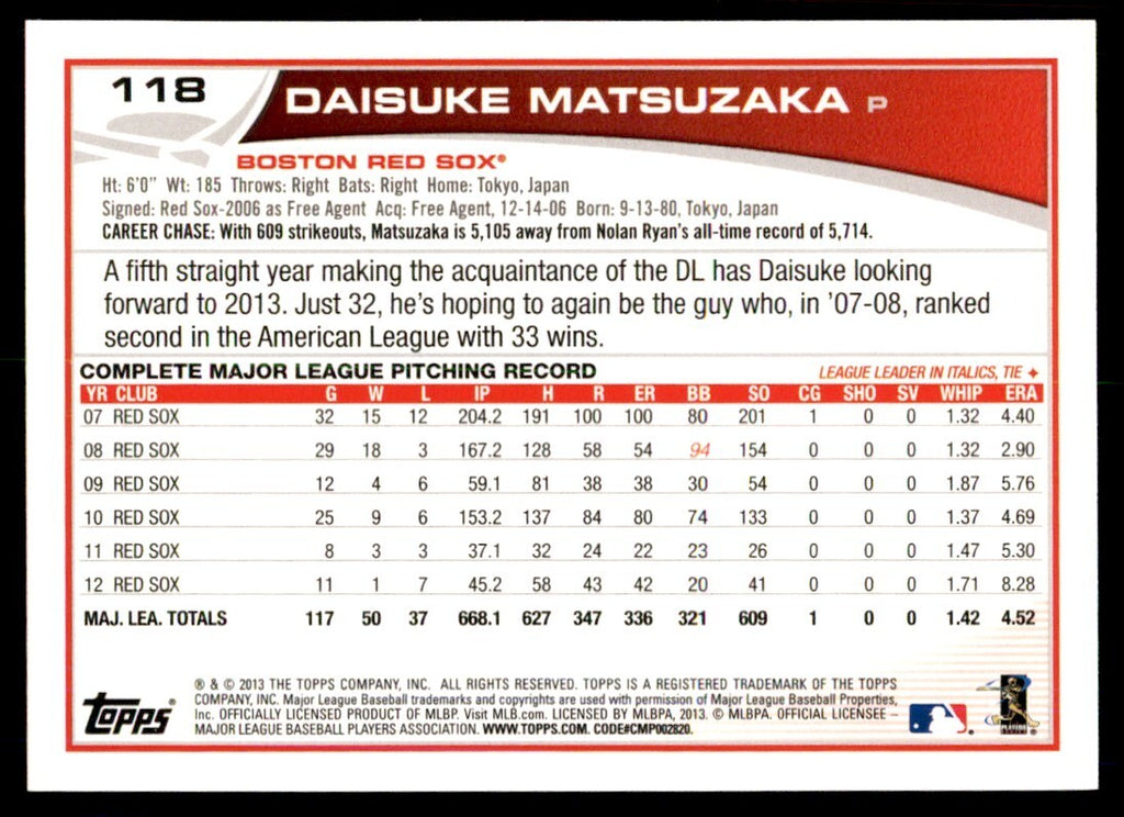 2013 Topps Daisuke Matsuzaka Baseball Cards #118