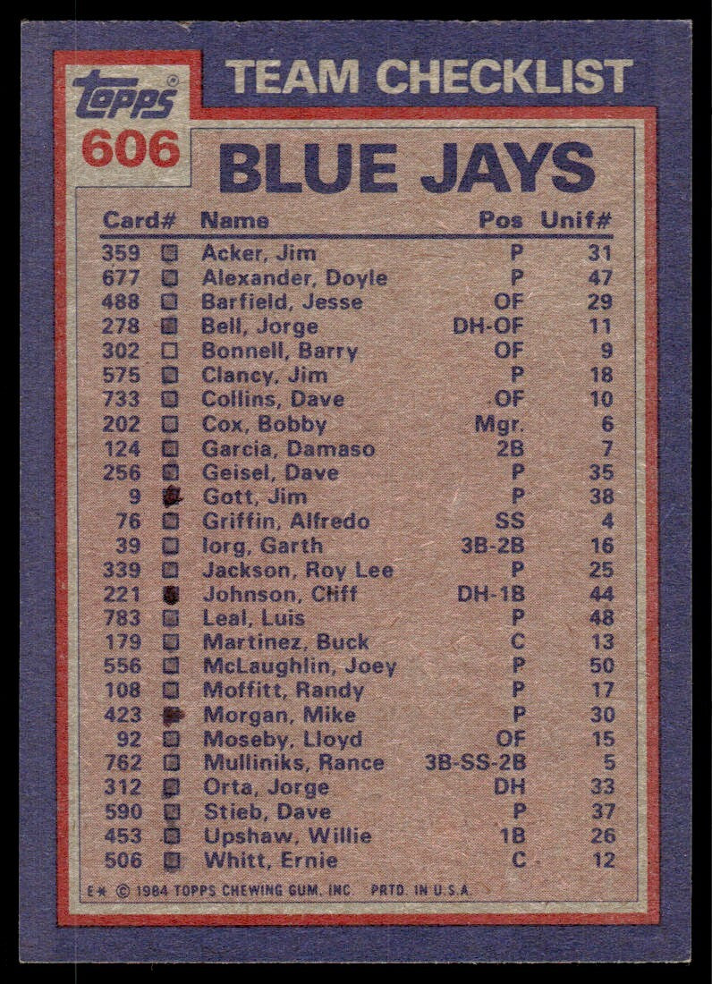1984 Topps Baseball Card Blue Jays Batting & Pitching Leaders/Checklist #606