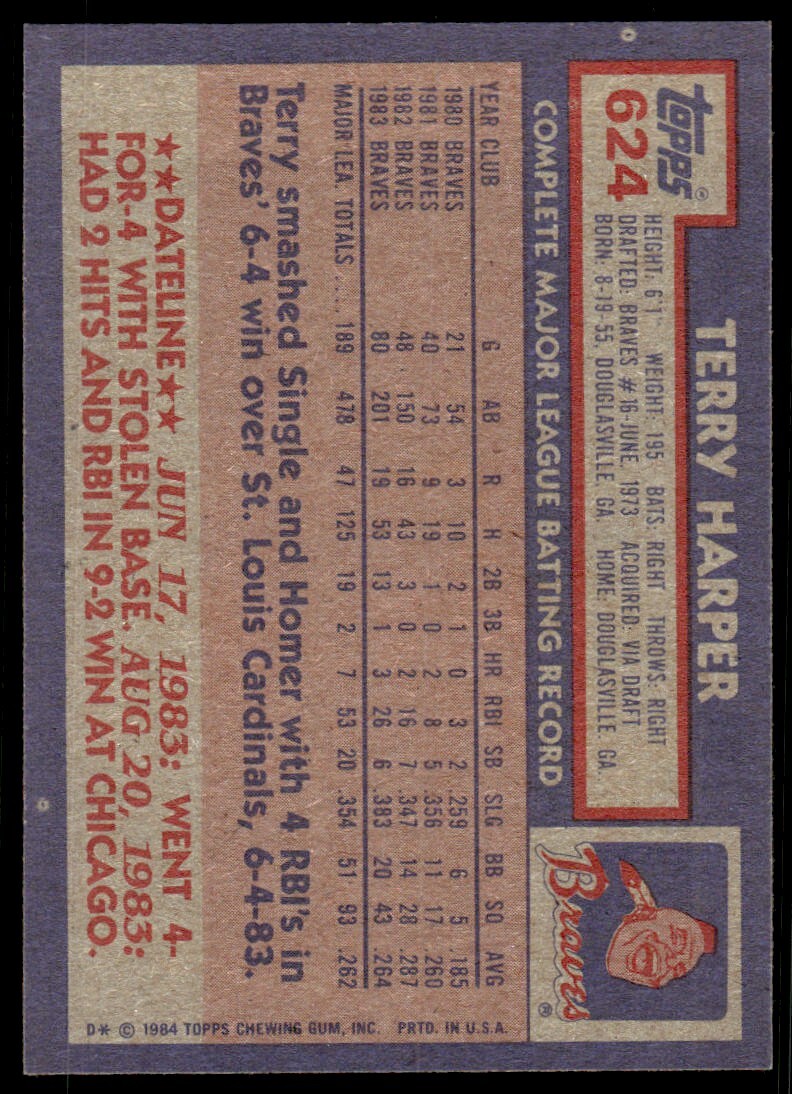 1984 Topps Baseball Card Terry Harper Atlanta Braves #624