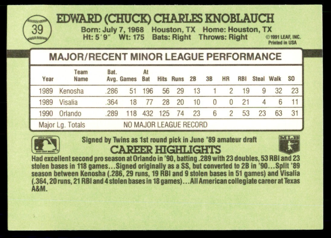1991 Donruss The Rookies Chuck Knoblauch Baseball Cards #39