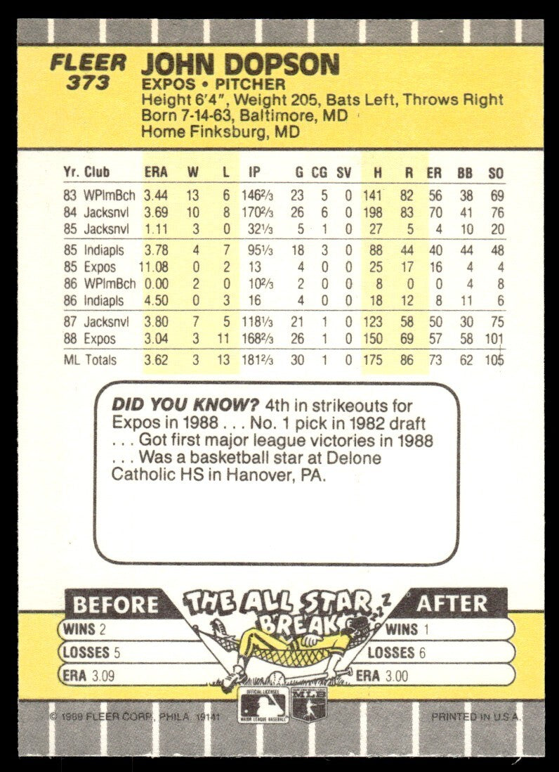1989 Fleer Baseball Card John Dopson Rookie Montreal Expos #373