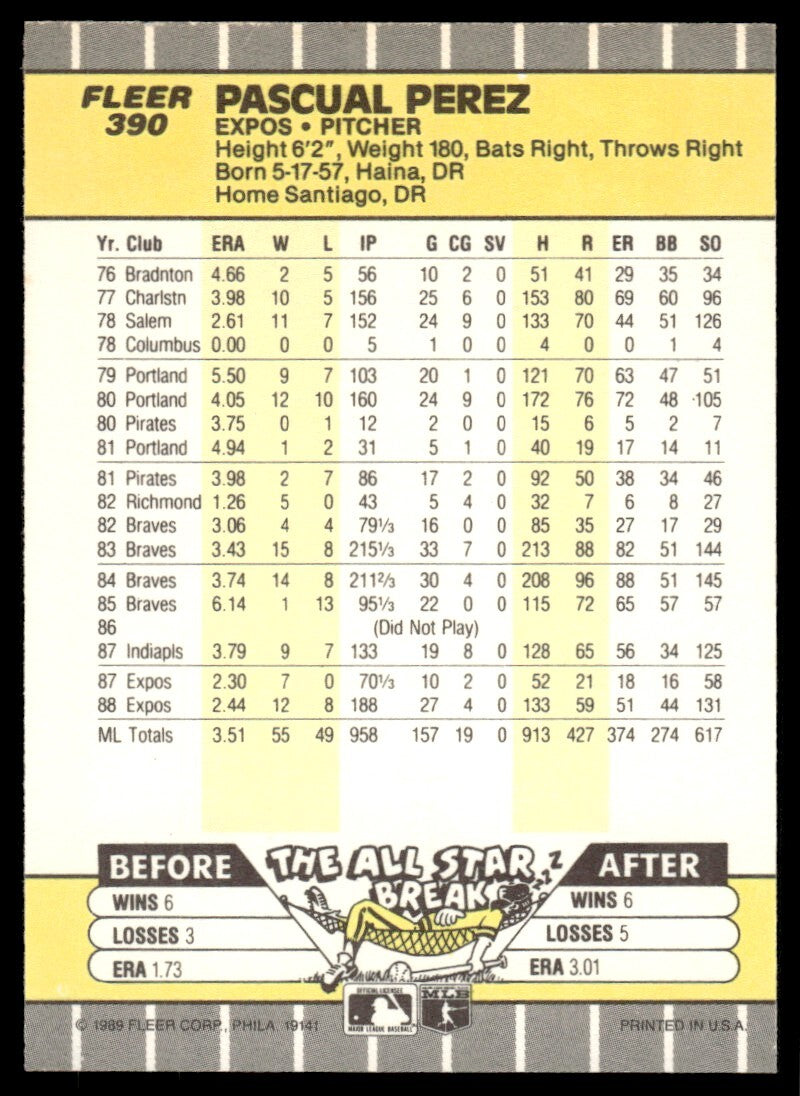 1989 Fleer Baseball Card Pascual Perez Montreal Expos #390