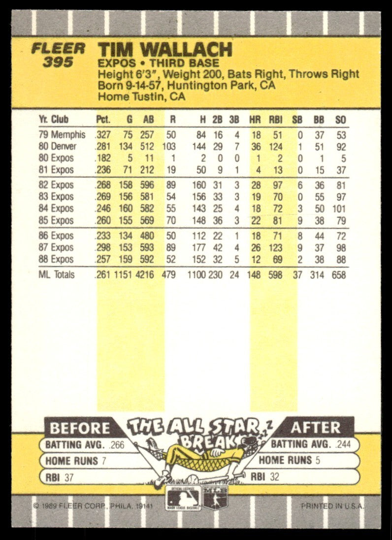 1989 Fleer Baseball Card Tim Wallach Montreal Expos #395