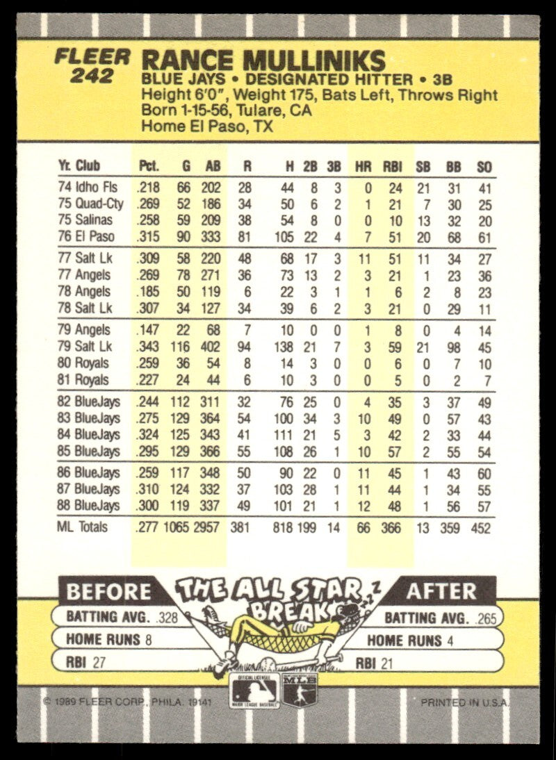 1989 Fleer Baseball Card Rance Mulliniks Toronto Blue Jays #242