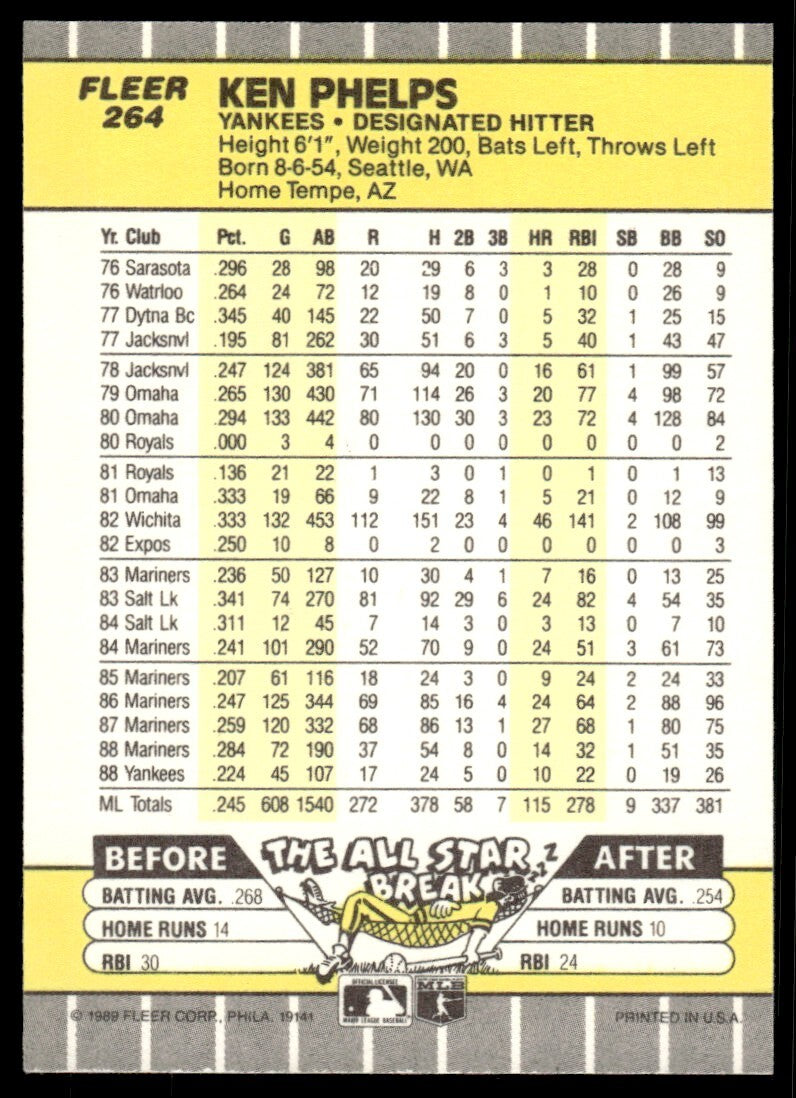 1989 Fleer Baseball Card Ken Phelps New York Yankees #264