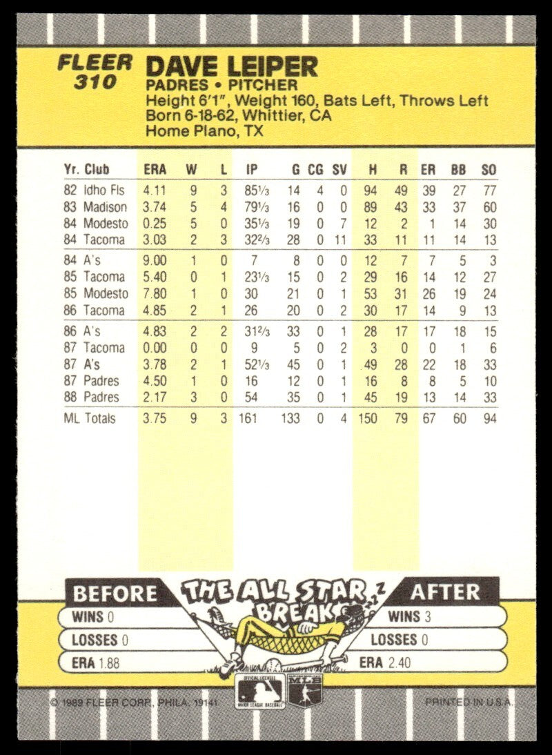 1989 Fleer Baseball Card Dave Leiper San Diego Padres #310