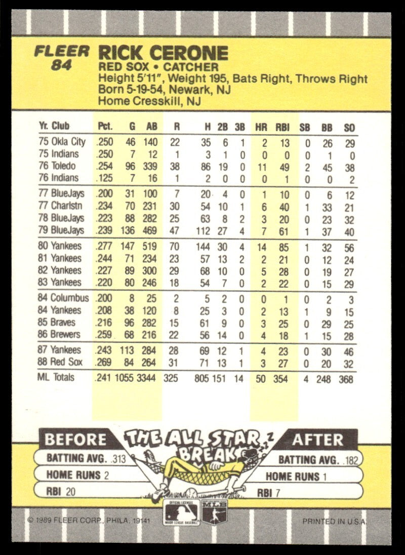 1989 Fleer Baseball Card Rick Cerone Boston Red Sox #84