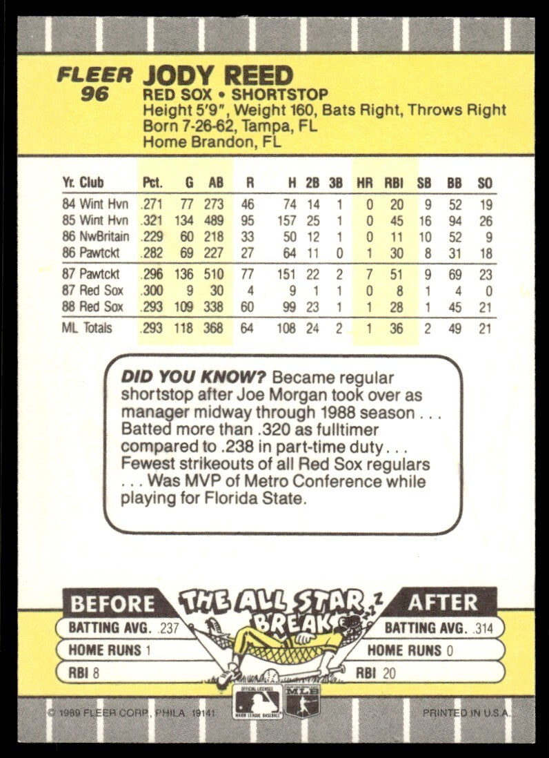 1989 Fleer Baseball Card Jody Reed Boston Red Sox #96