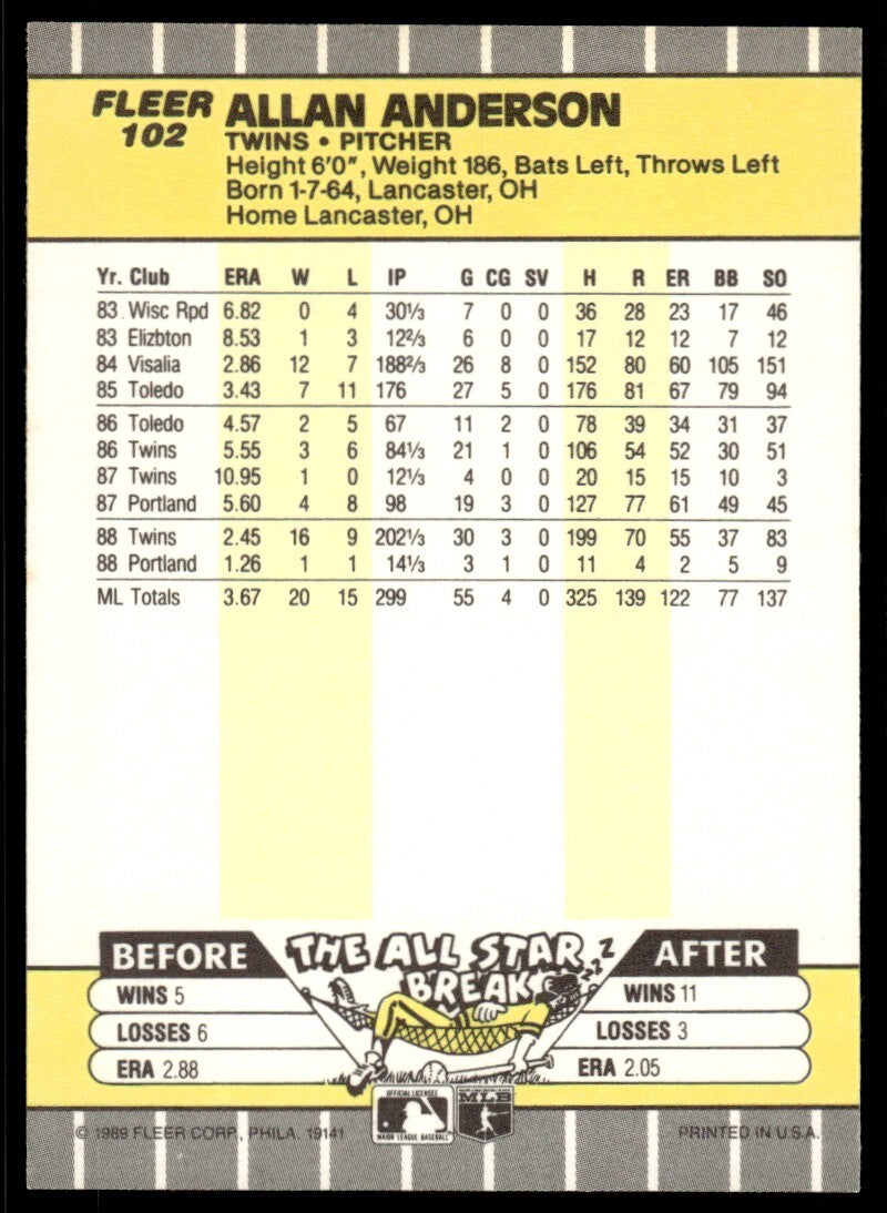 1989 Fleer Baseball Card Allan Anderson Minnesota Twins #102