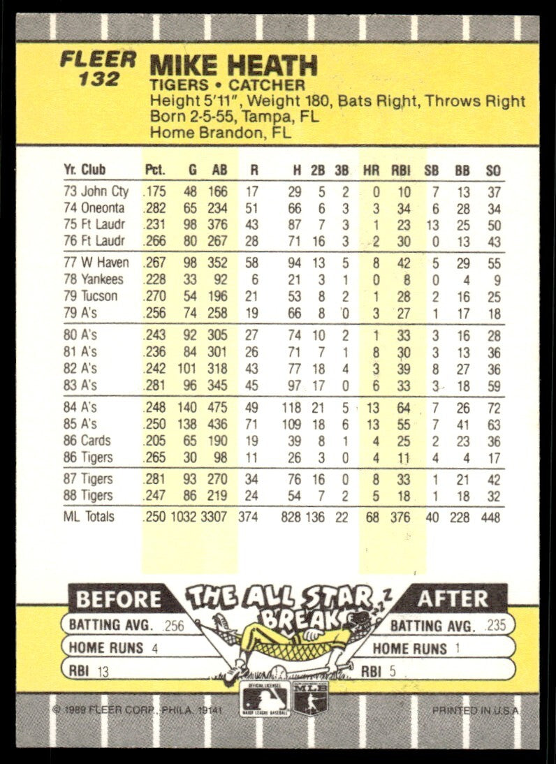 1989 Fleer Baseball Card Mike Heath Detroit Tigers #132