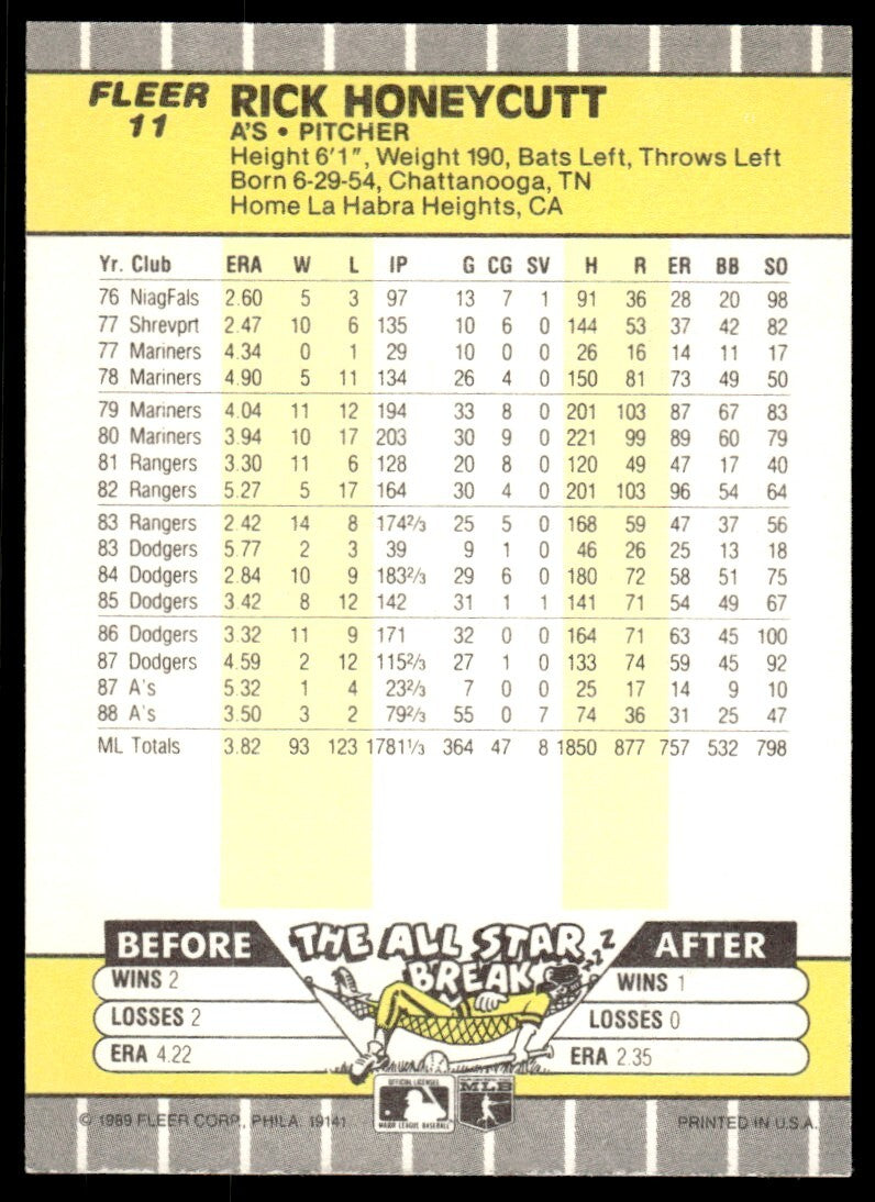 1989 Fleer Baseball Card Rick Honeycutt Oakland Athletics #11