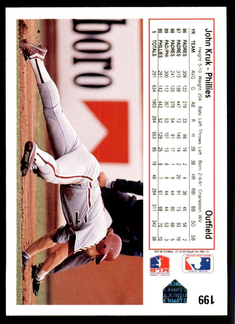 1991 Upper Deck John Kruk Baseball Cards #199