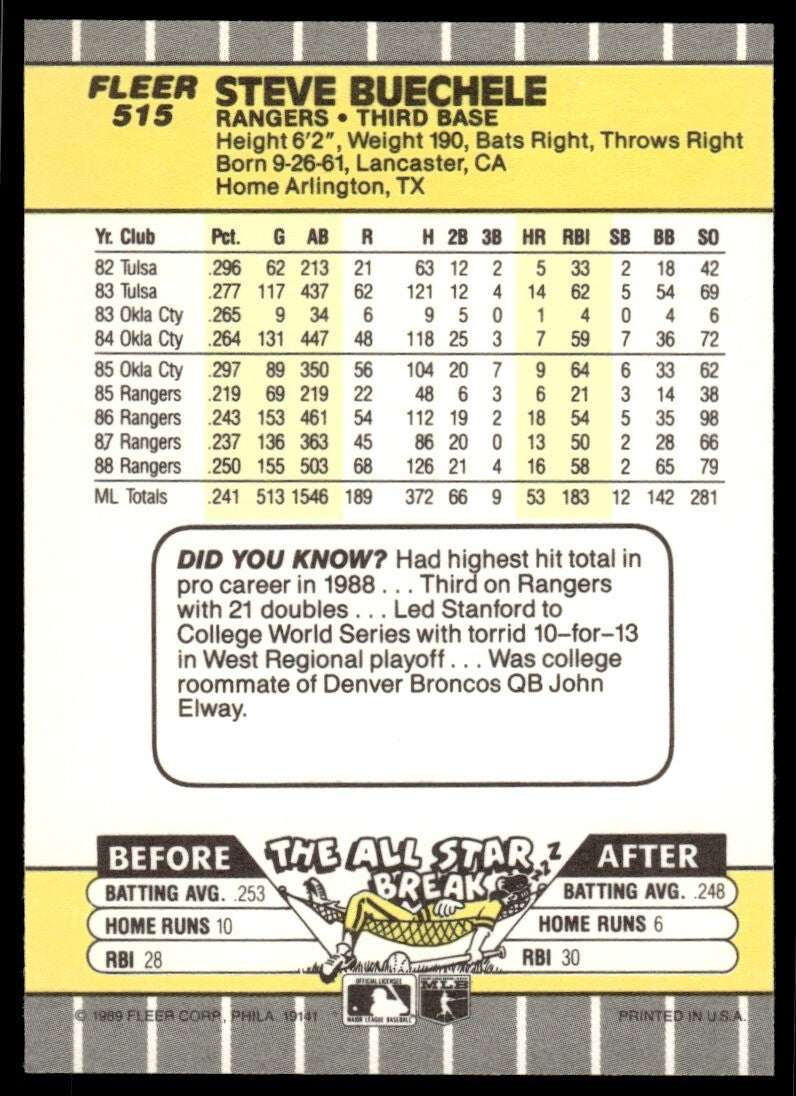 1989 Fleer Baseball Card Steve Buechele Texas Rangers #515