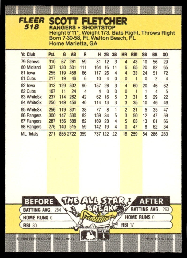 1989 Fleer Baseball Card Scott Fletcher Texas Rangers #518