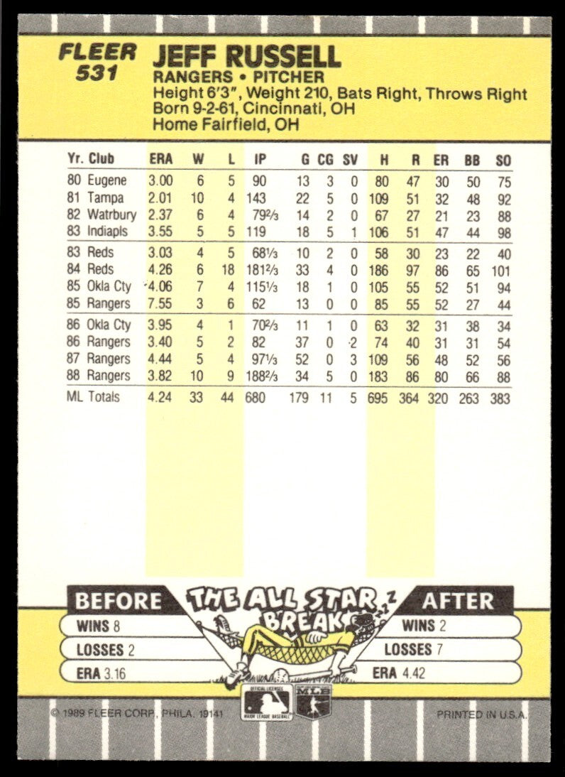 1989 Fleer Baseball Card Jeff Russell Texas Rangers #531