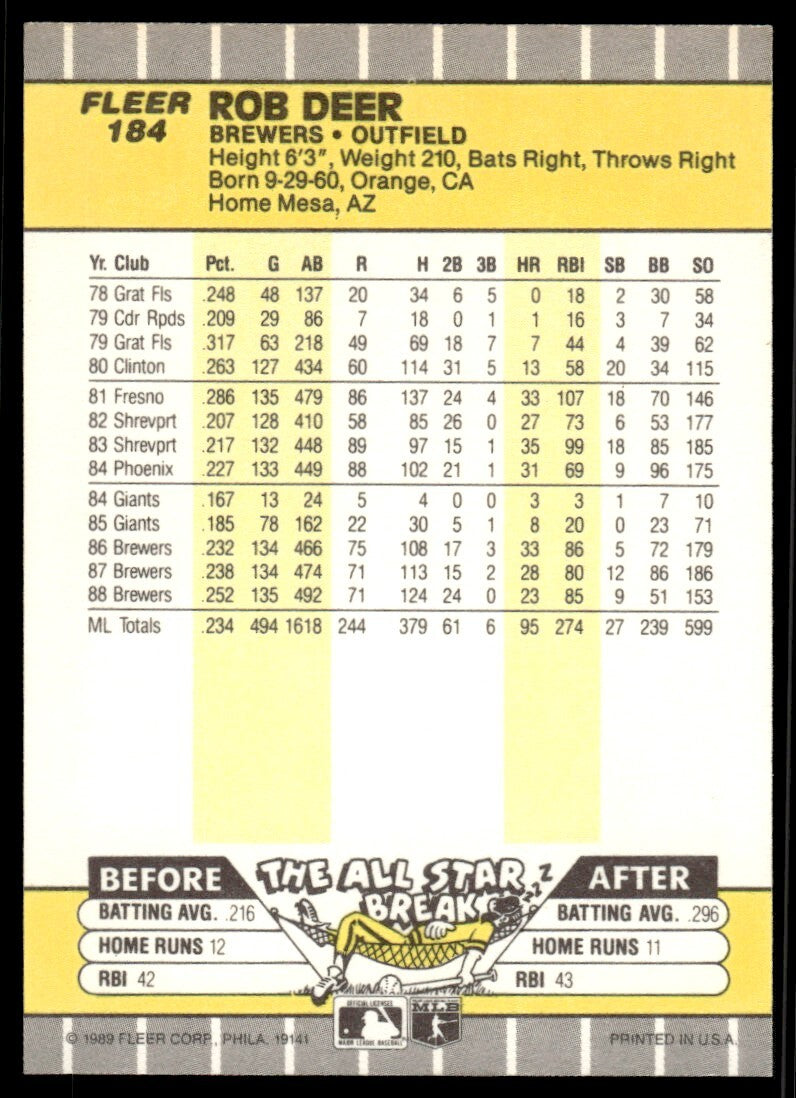 1989 Fleer Baseball Card Rob Deer Milwaukee Brewers #184