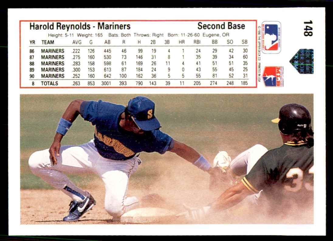 1991 Upper Deck Harold Reynolds Baseball Cards #148