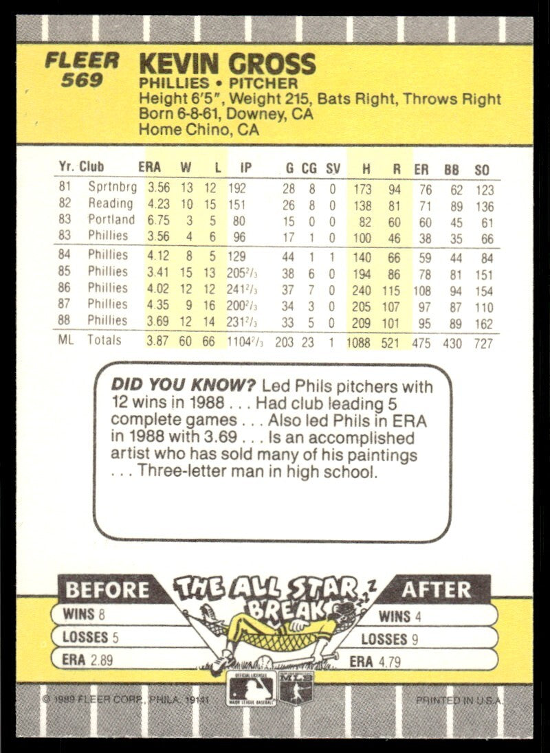 1989 Fleer Baseball Card Kevin Gross Philadelphia Phillies #569
