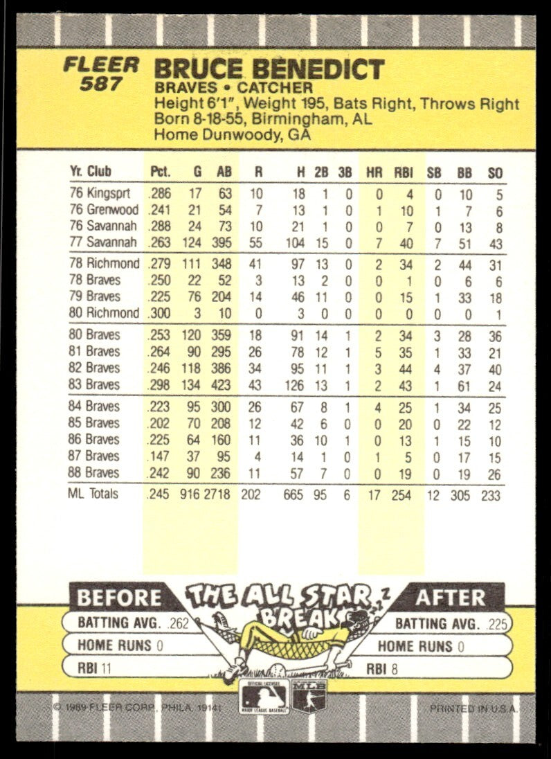 1989 Fleer Baseball Card Bruce Benedict Atlanta Braves #587