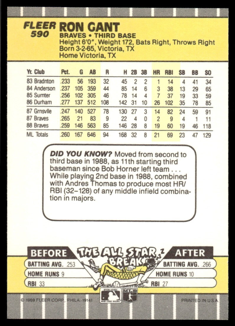 1989 Fleer Baseball Card Ron Gant Atlanta Braves #590