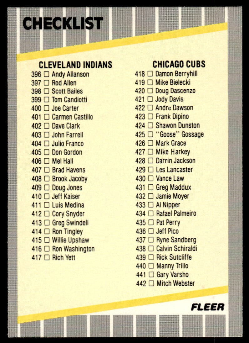 1989 Fleer Baseball Card Checklist: Indians/Cubs/Cardinals/Angels #658